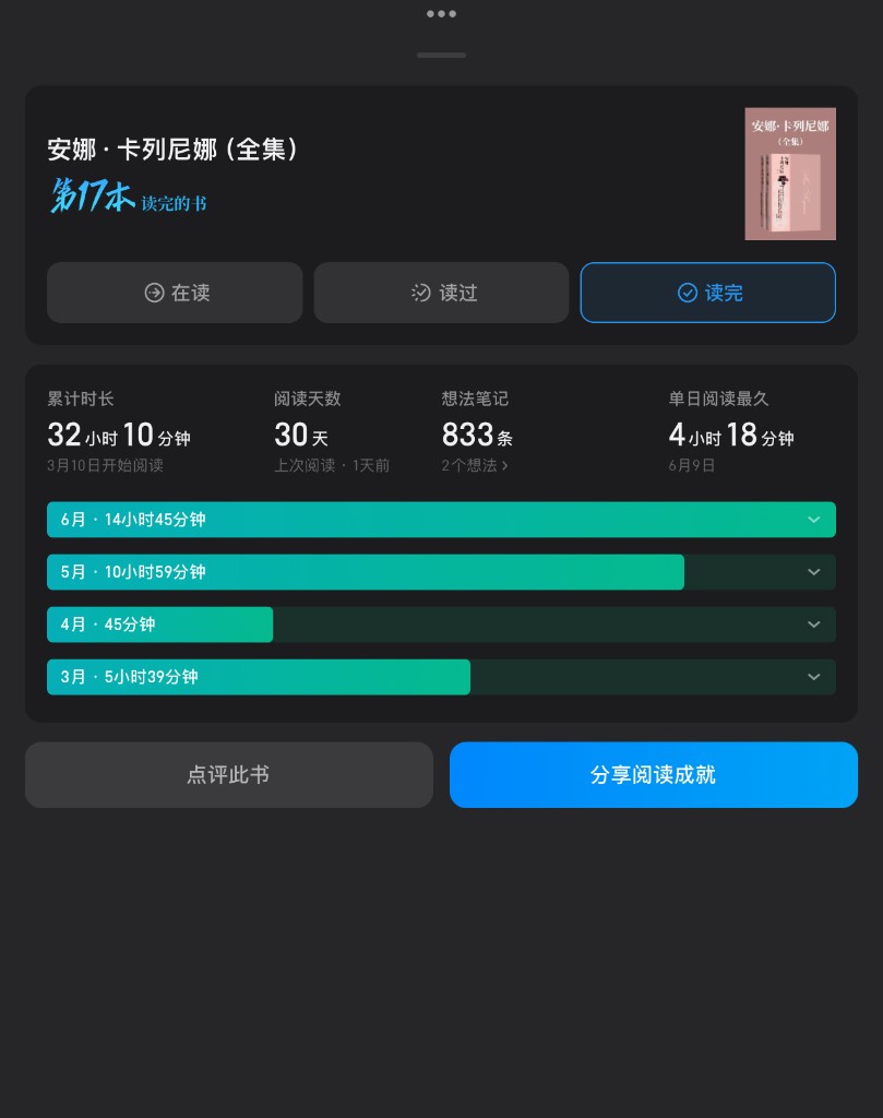 微信读书阅读记录：32小时10分钟、30天、833条笔记